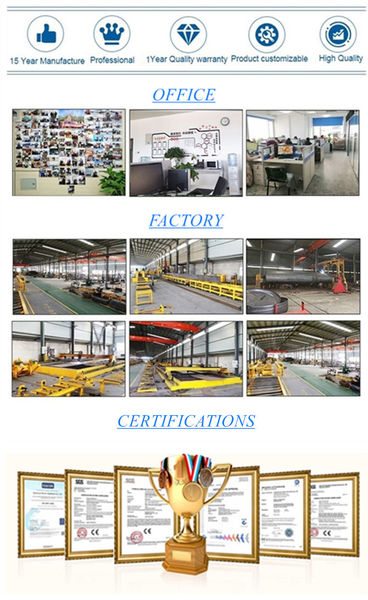 Cina HUNAN DECOMLLC SUPPLY CHAIN CO., LTD. Profil Perusahaan