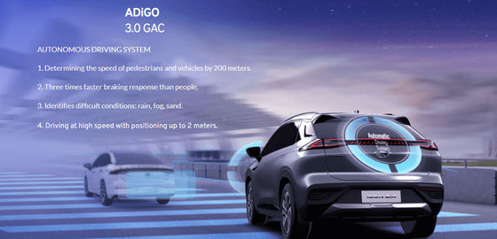 110km / H GAC AION Mobil Listrik 5 Pintu 5 Seater Mobil Sedan Baterai Lithium Ion