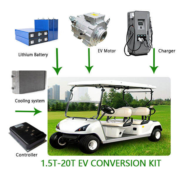 DC AC Golf Cart EV Mobil Kit Konversi Motor Listrik Tahan Air IE 4 Efisiensi